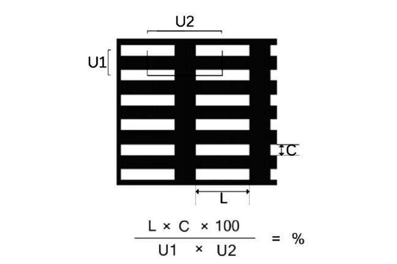 沖孔網(wǎng)板長(zhǎng)方孔直排開孔率計(jì)算
